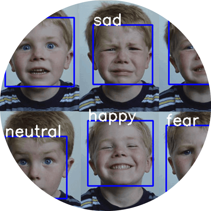 Facial Expression Recognition